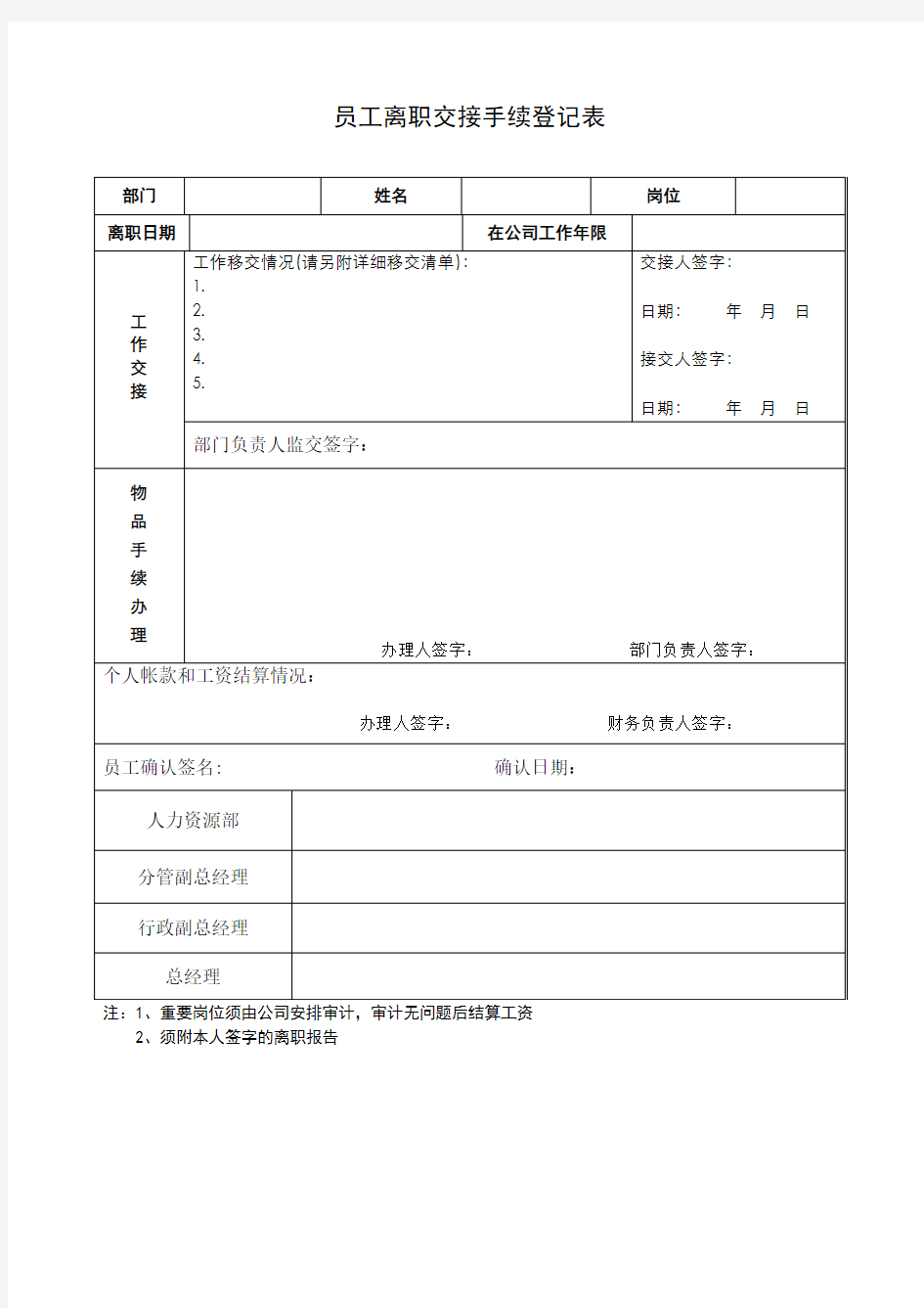 员工离职交接手续登记表