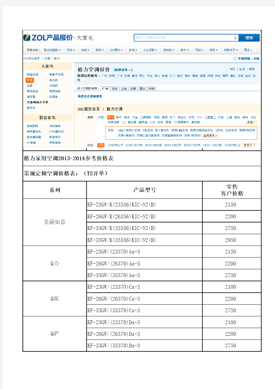 格力空调价格表_空调价格表