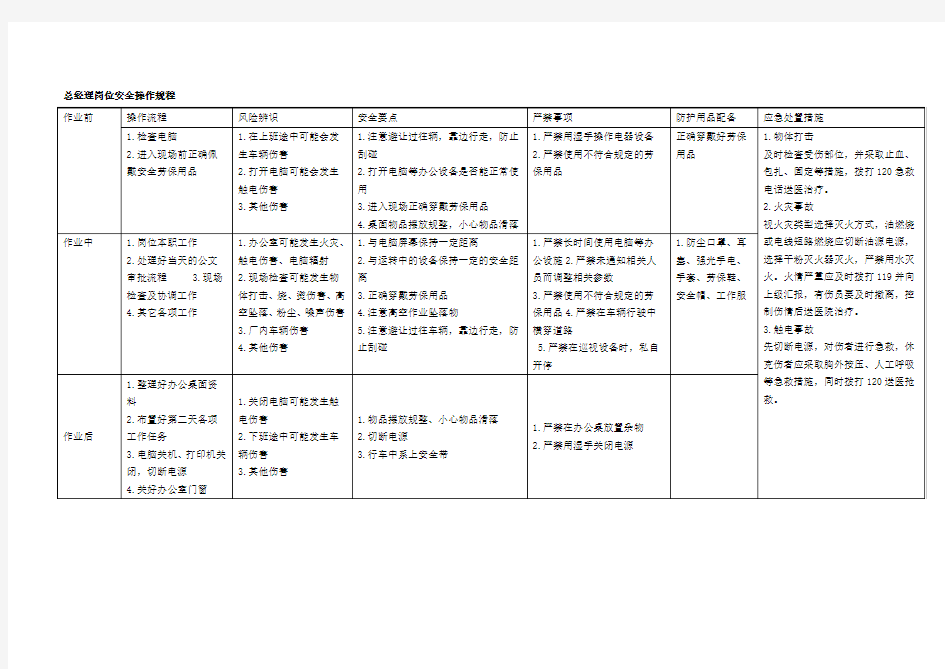 总经理岗位安全操作规程