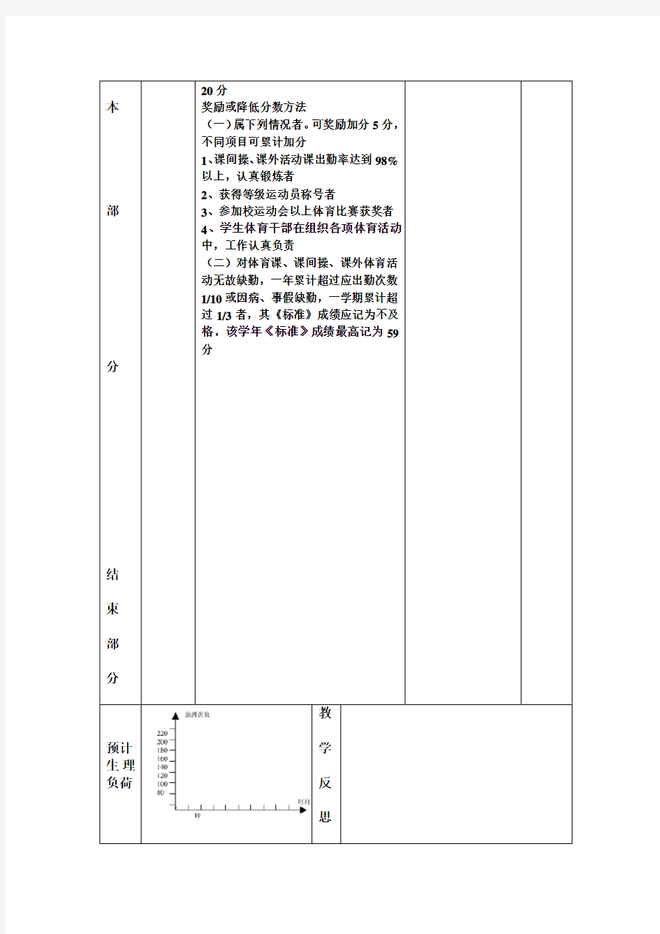 选修课——足球教案