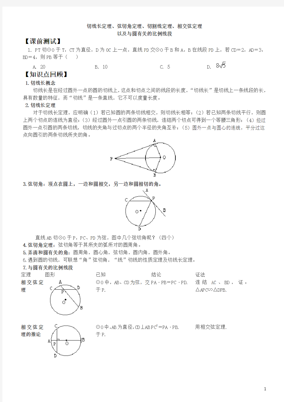 圆的重要定理