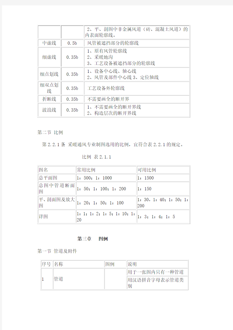 采暖通风与空气调节制图标准