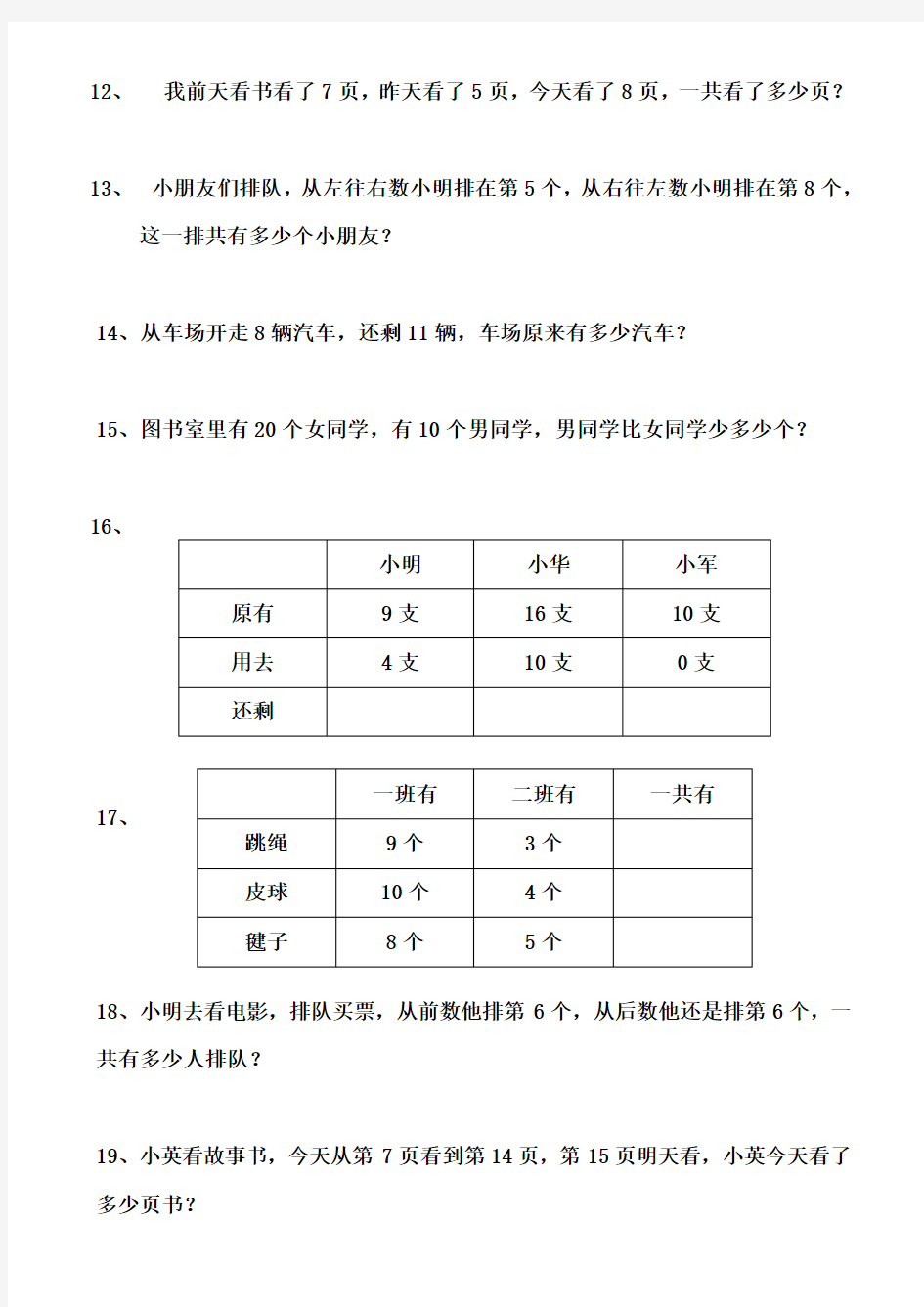 人教版一年级上册数学应用题专项练习(直接打印)