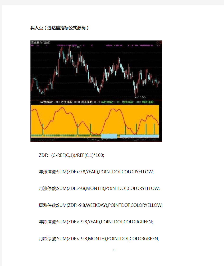 买入点(通达信指标公式源码)