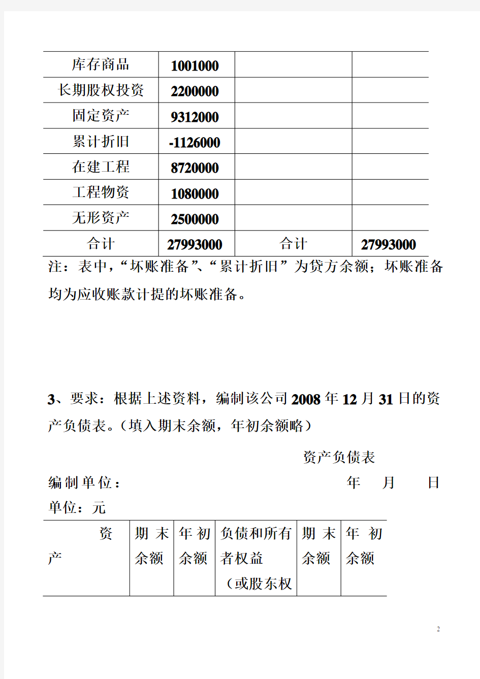 资产负债表的编制练习