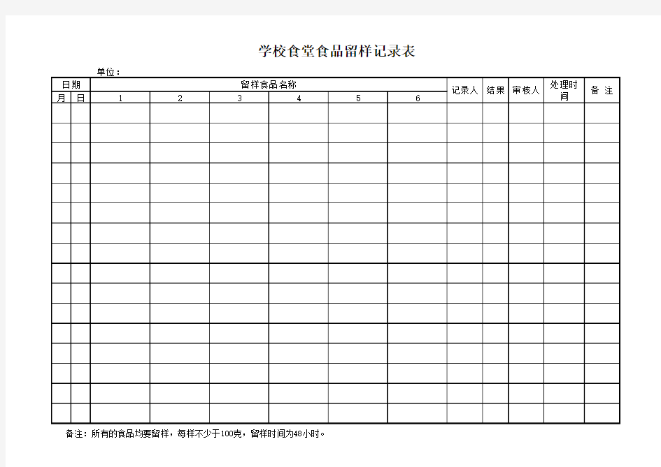 学校食堂食品留样记录表