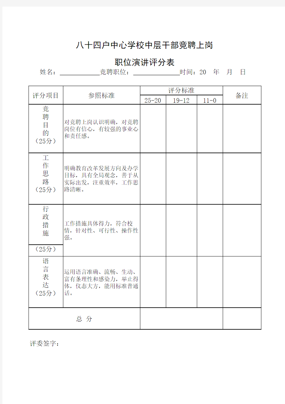 中层竞聘演讲评分表