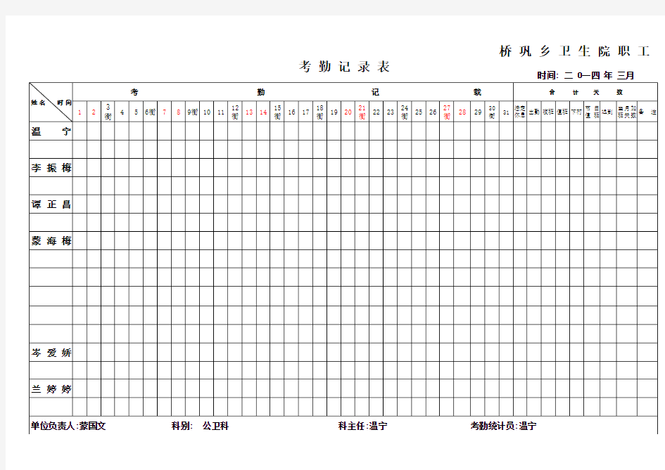 乡镇卫生院 排班表