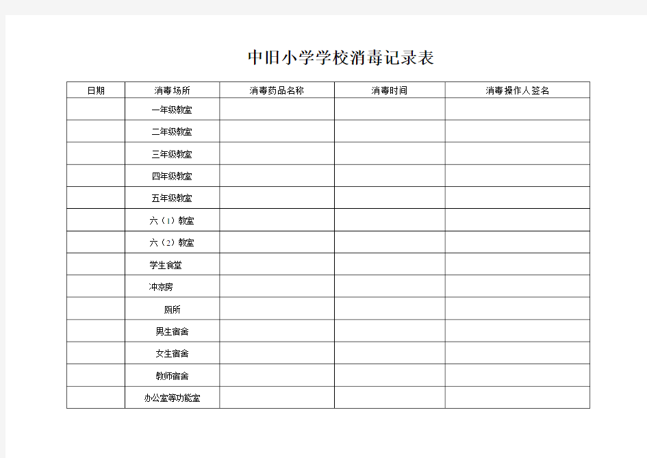 学校预防性消毒记录表 2.doc