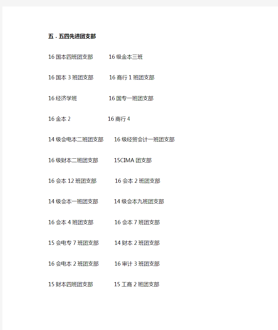 0162017郑州升达经贸管理学院共青团系统先进集体