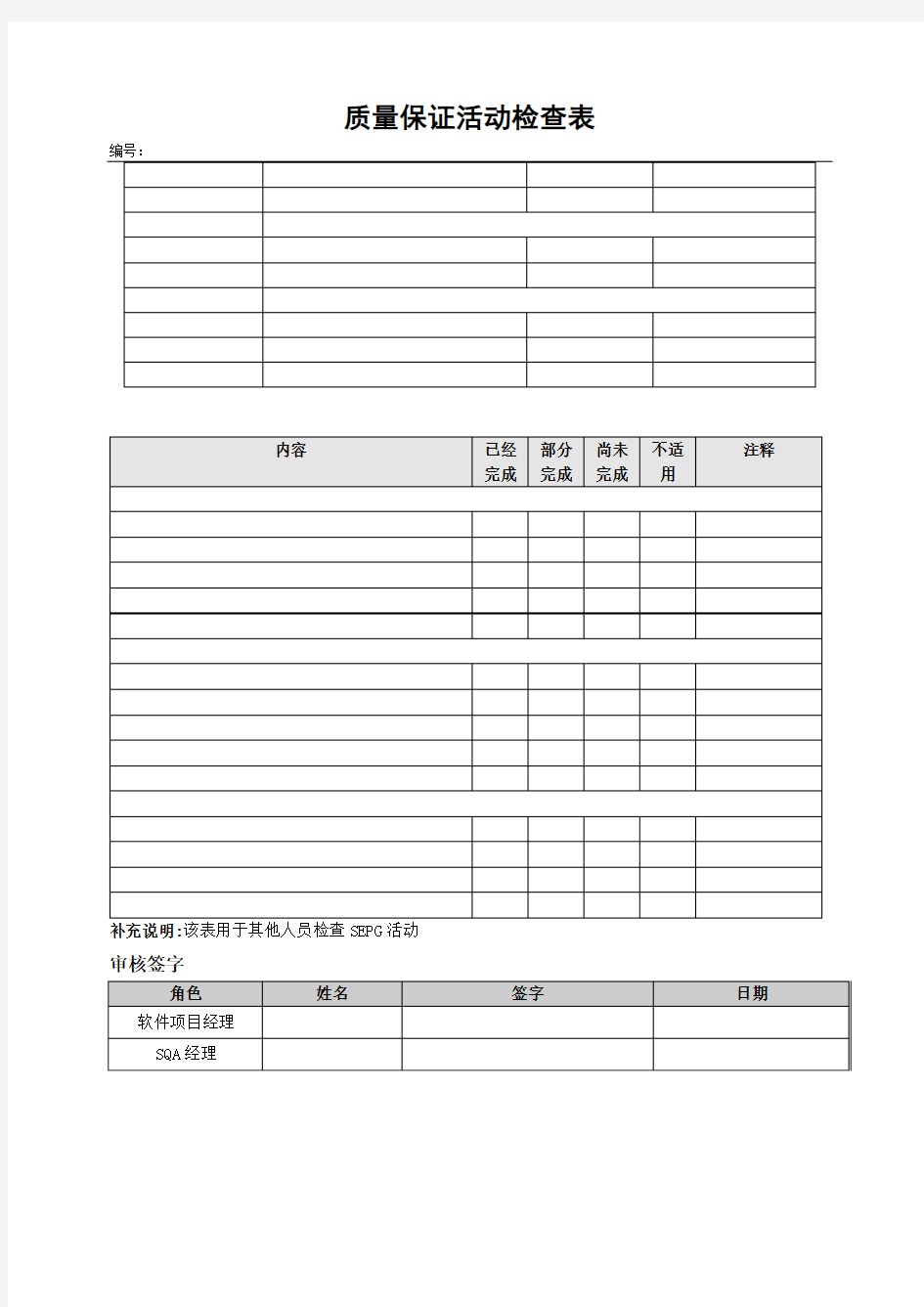 10质量保证活动检查表