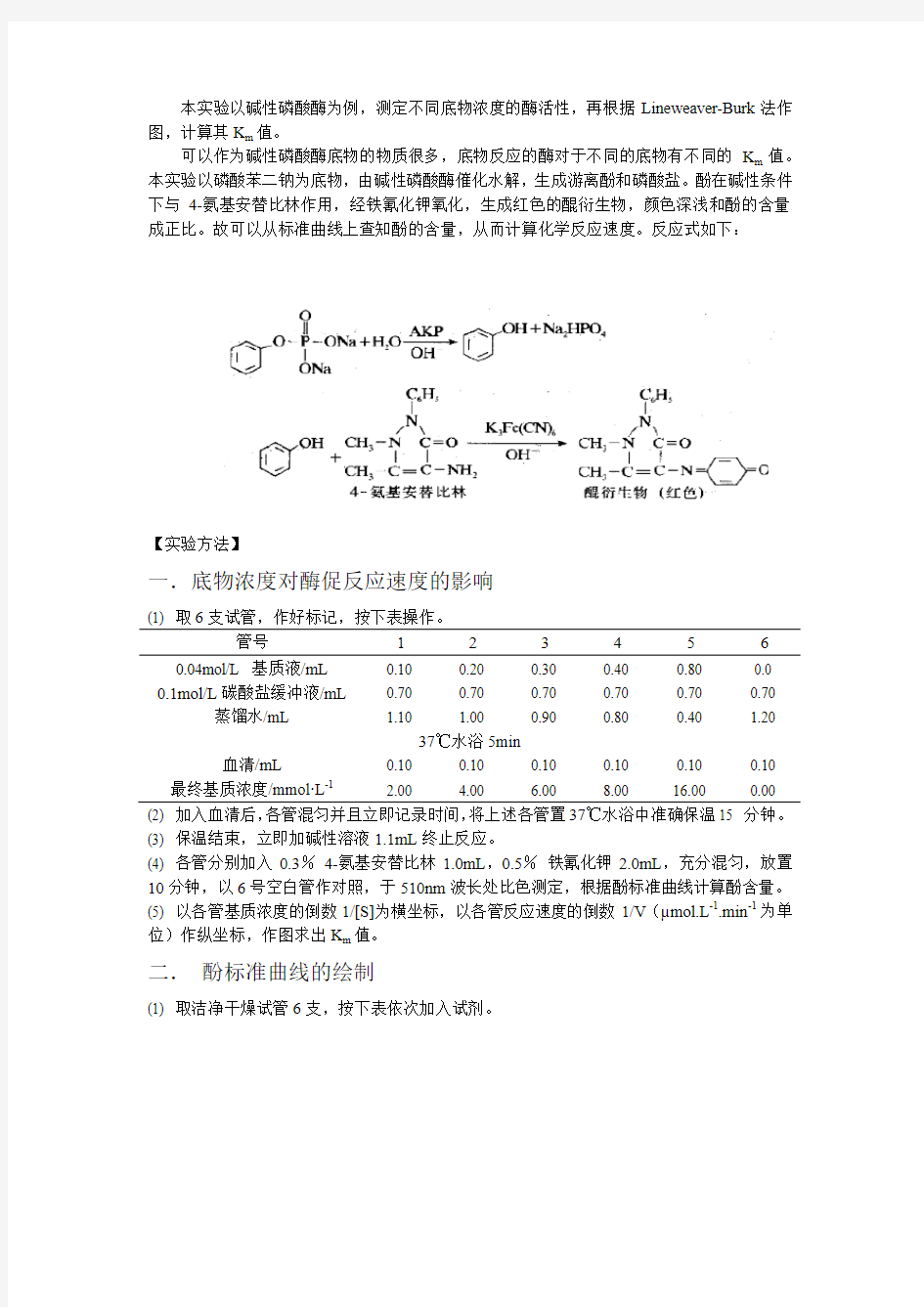碱性磷酸酶米氏常数测定