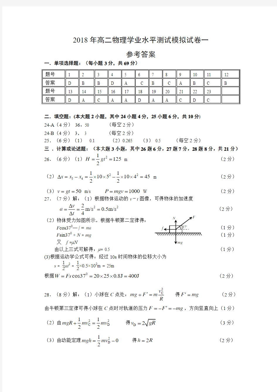 江苏省扬州中学2018年高二物理学业水平测试模拟试卷(一)答案