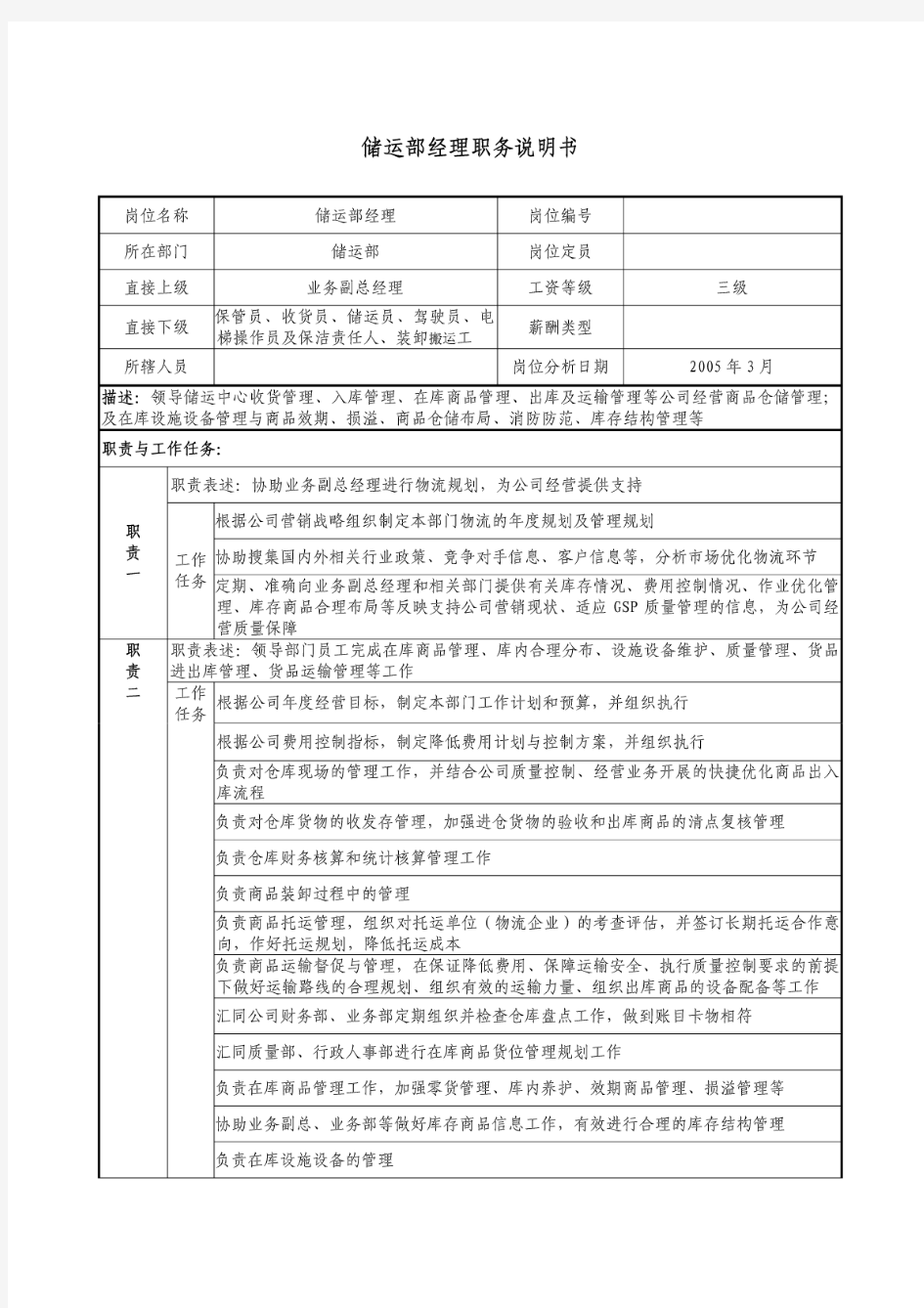 医药公司储运部经理职务说明书.