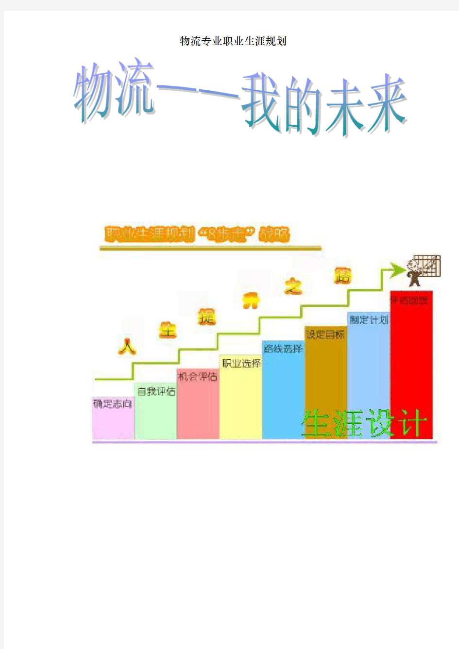 物流专业职业生涯规划