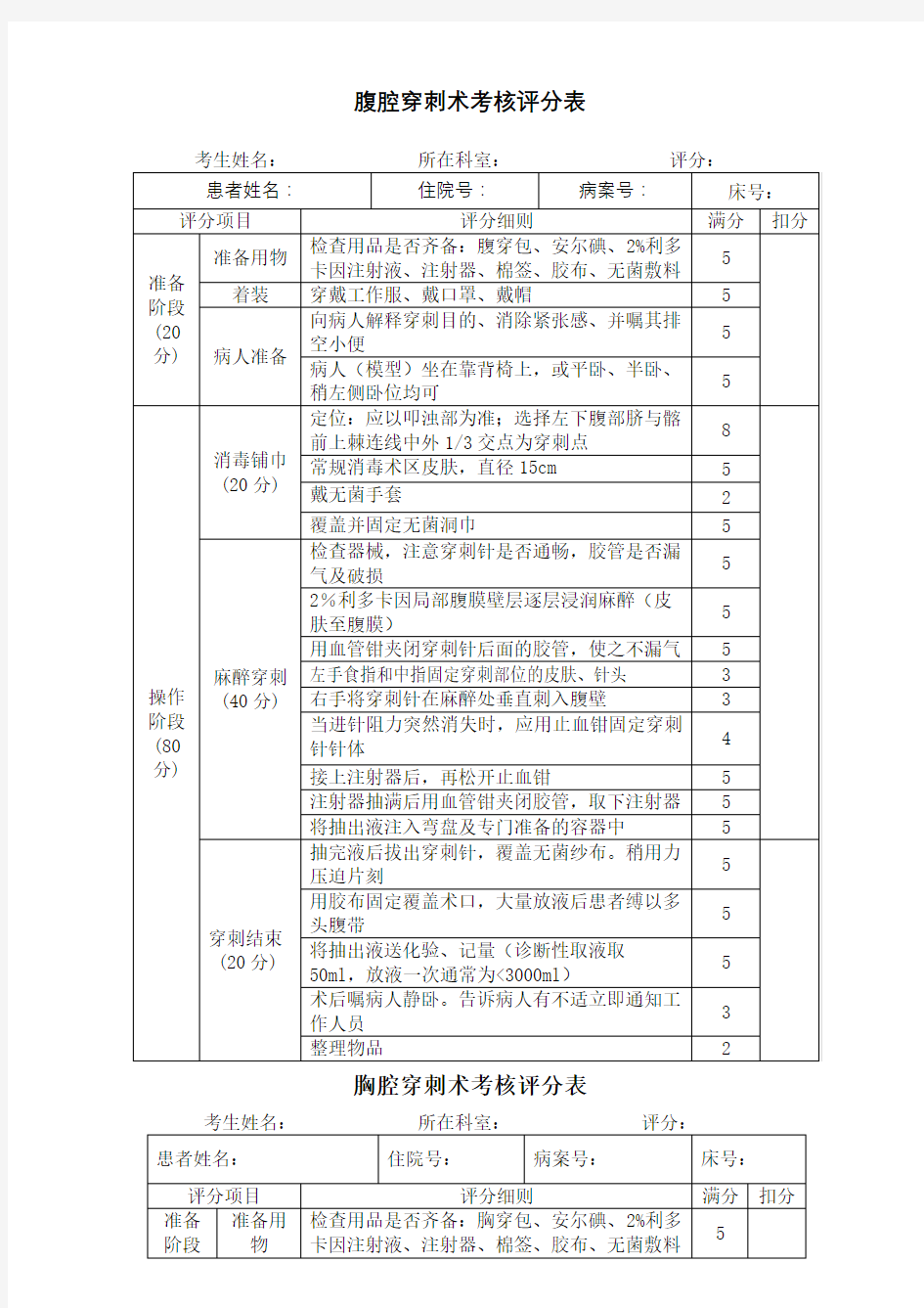 四大穿刺考核评分表