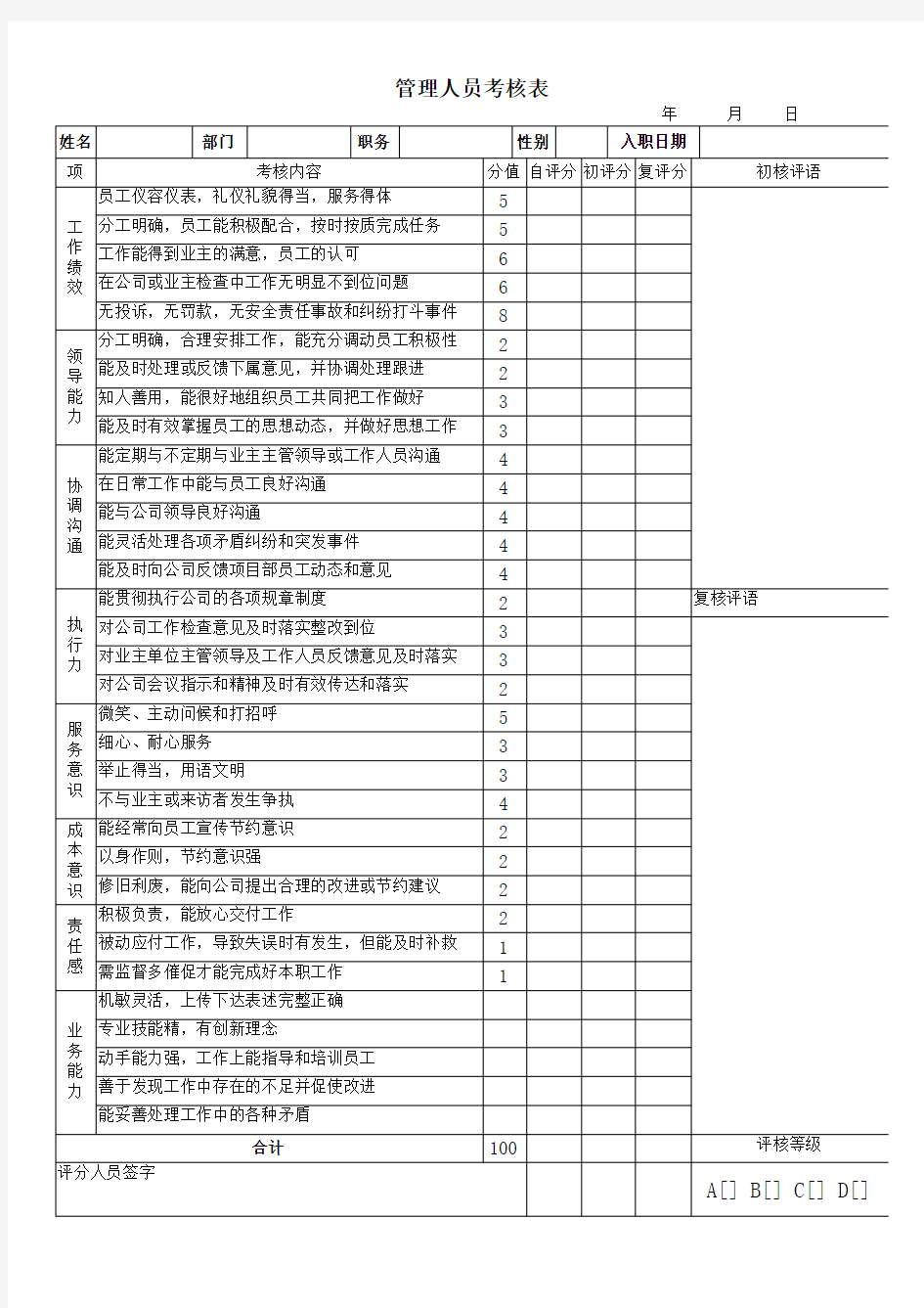 物业公司管理人员考核表