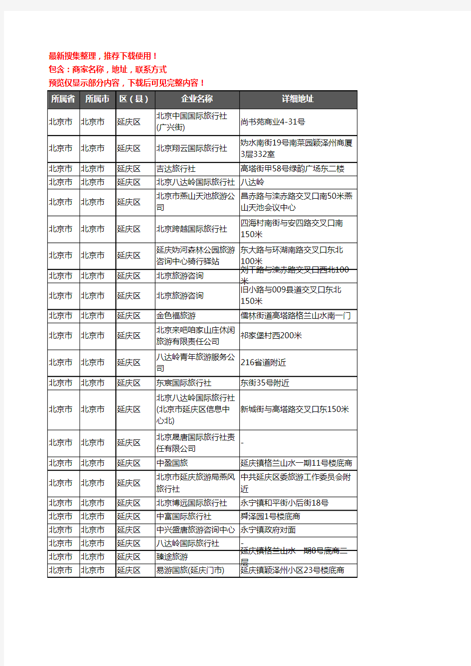 新版北京市北京市延庆区旅行社企业公司商家户名录单联系方式地址大全44家