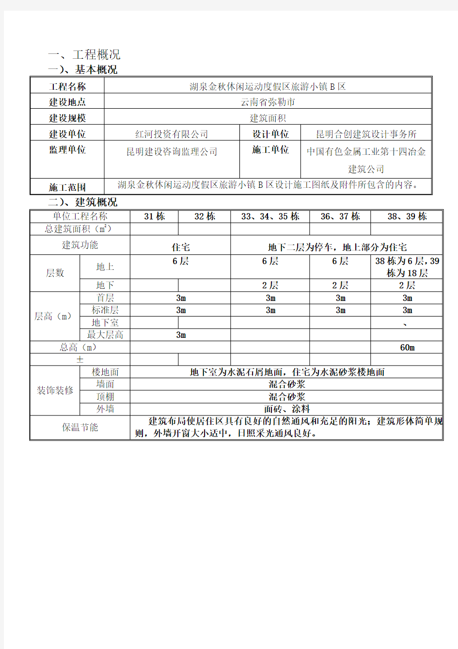 安全质量标准化工地实施方案 (1)