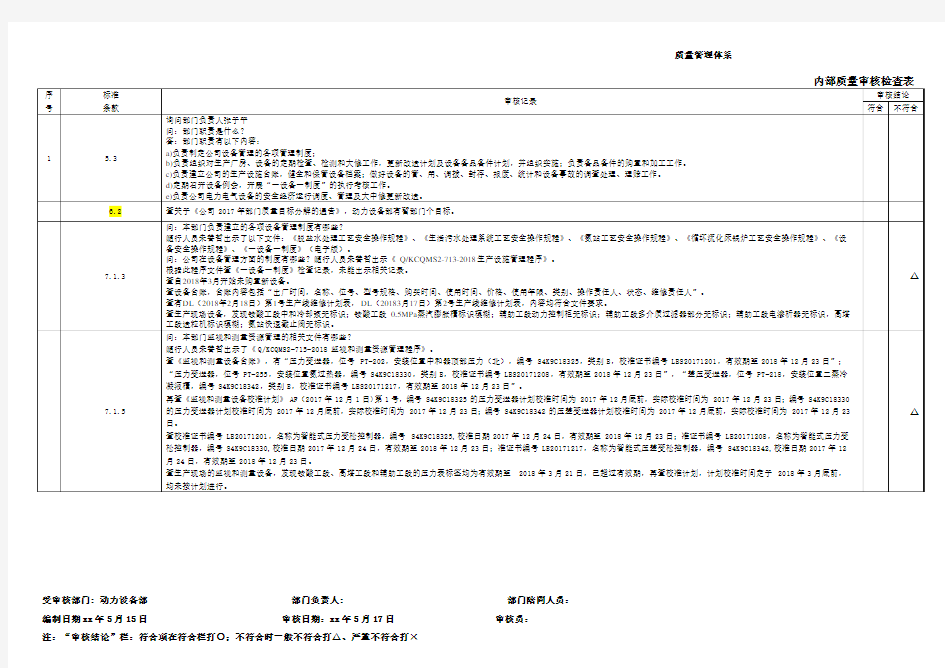 内部审核检查表(动力设备部)