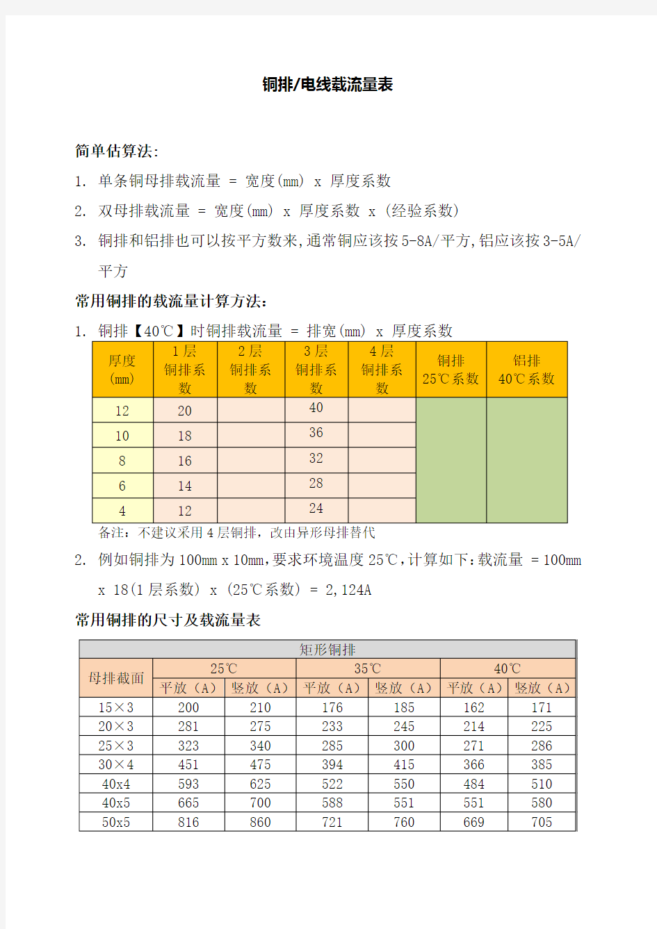 国标铜排载流量