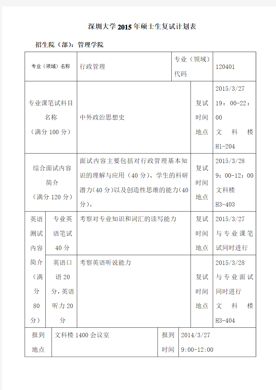 深圳大学2015年硕士生复试计划表
