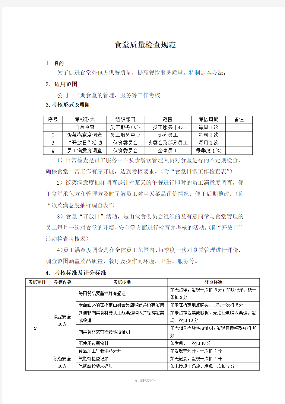 食堂服务质量检查规范)