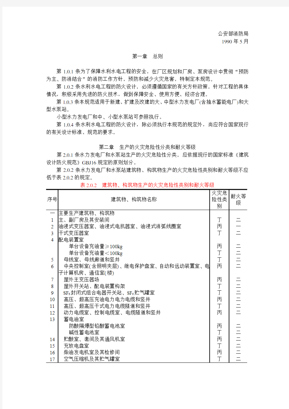 SDJ278-90水利水电工程设计防火规范