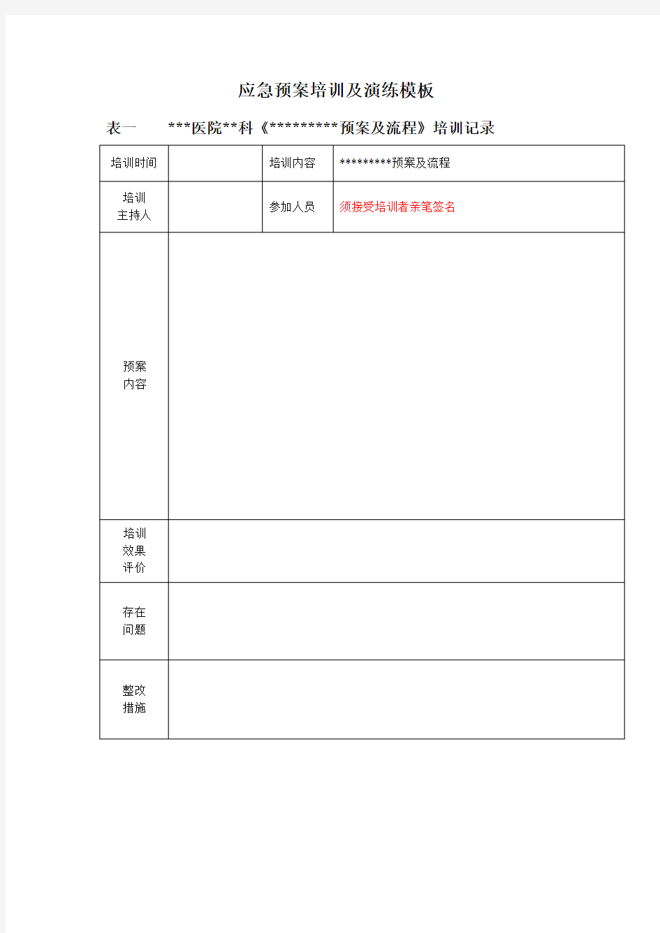 医院应急预案汇编-医院应急预案培训、演练、考核模板