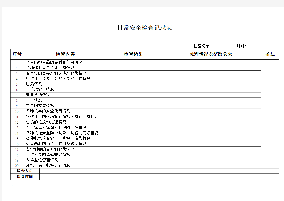 日常安全检查记录表 (3)