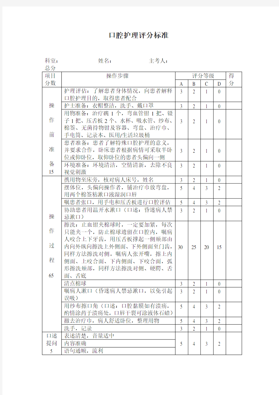 口腔护理评分标准