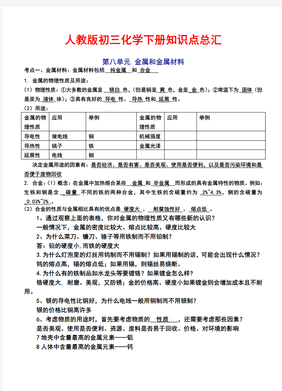 2020最新人教版九年级下册化学知识点汇总