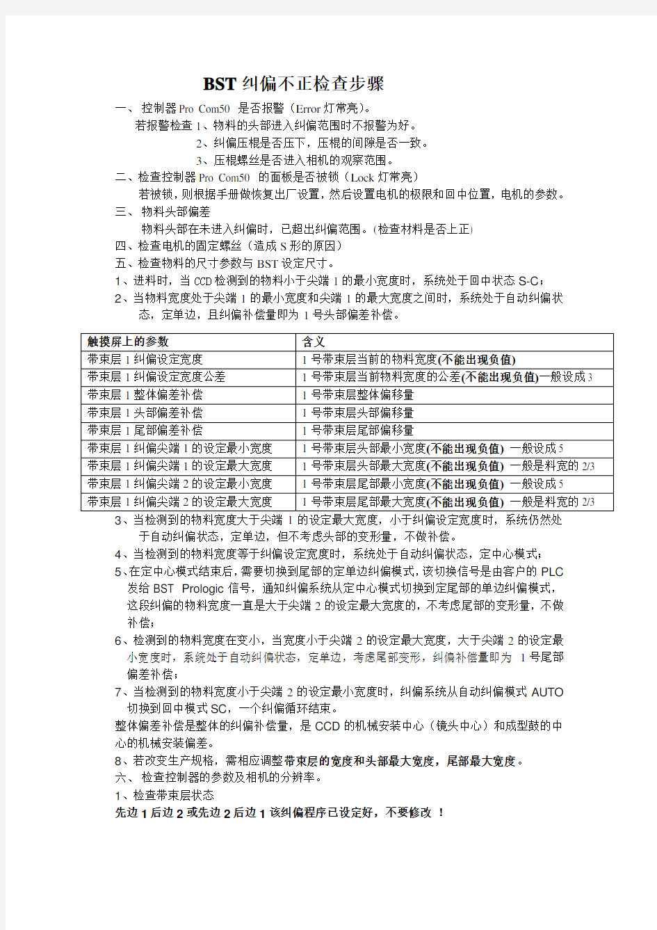 BST纠偏不正检查步骤