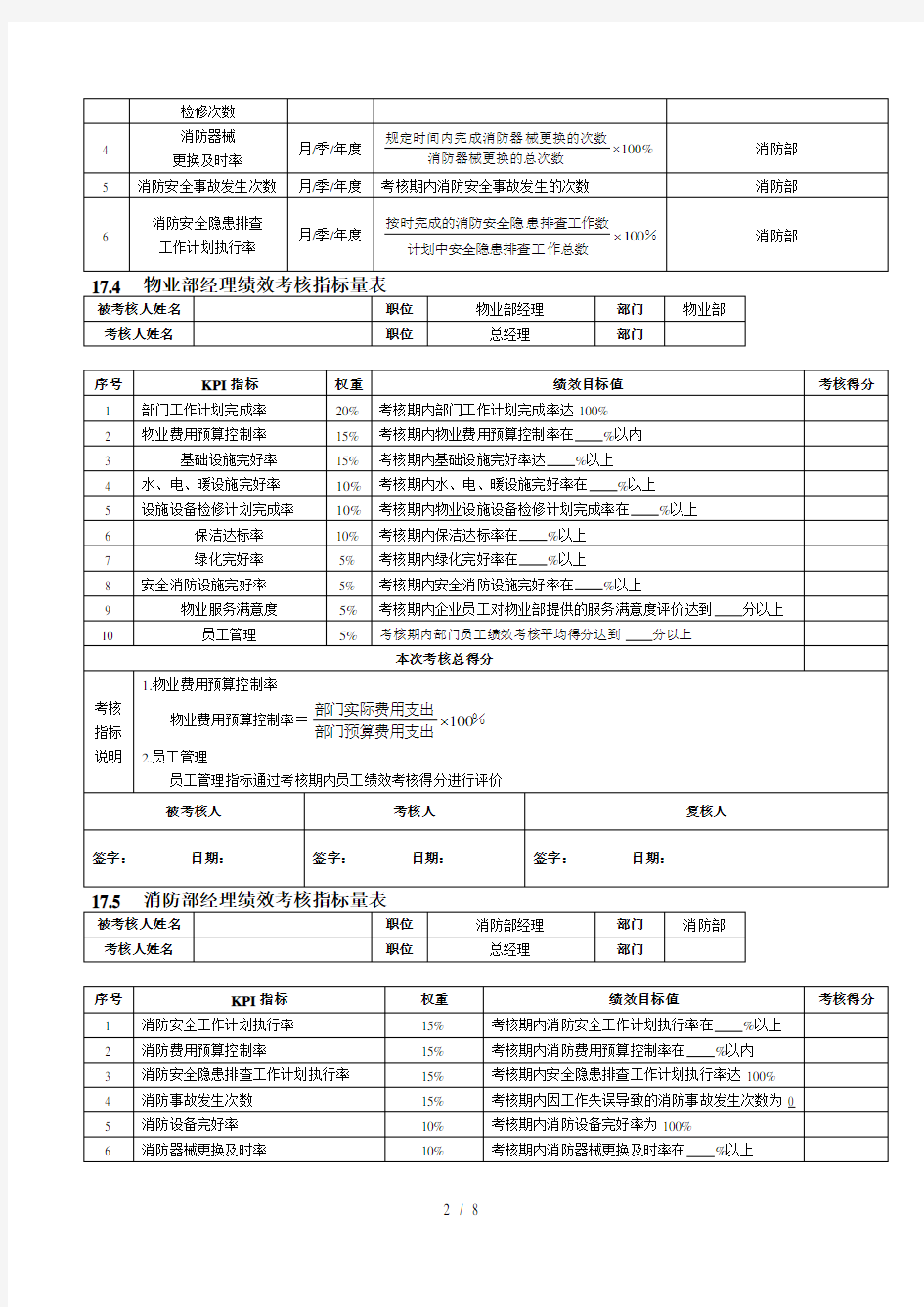 物业安保人员绩效考核