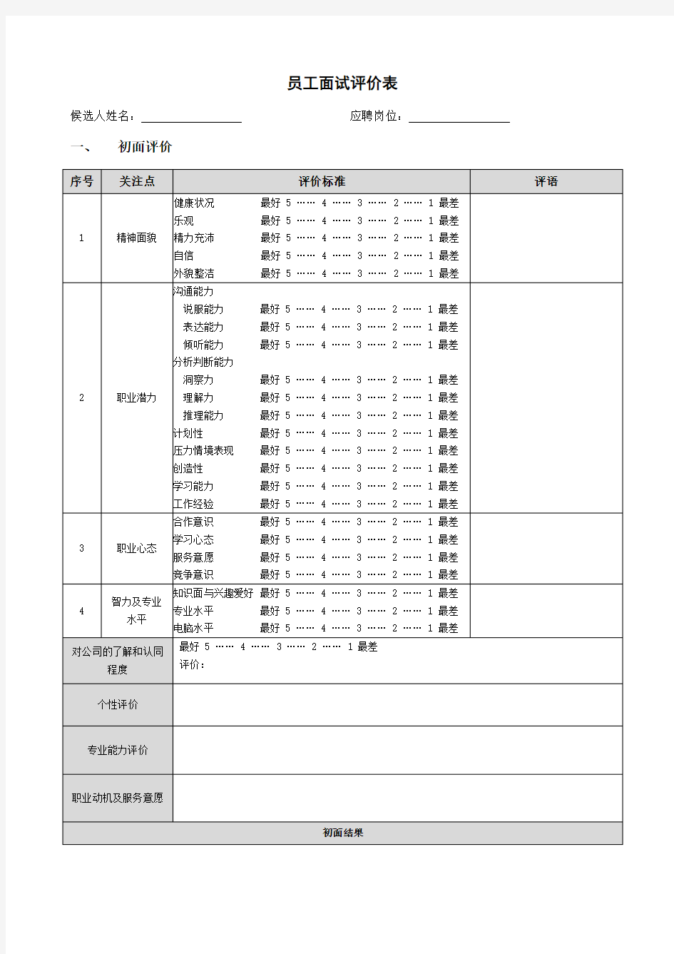 员工面试评价表 模板