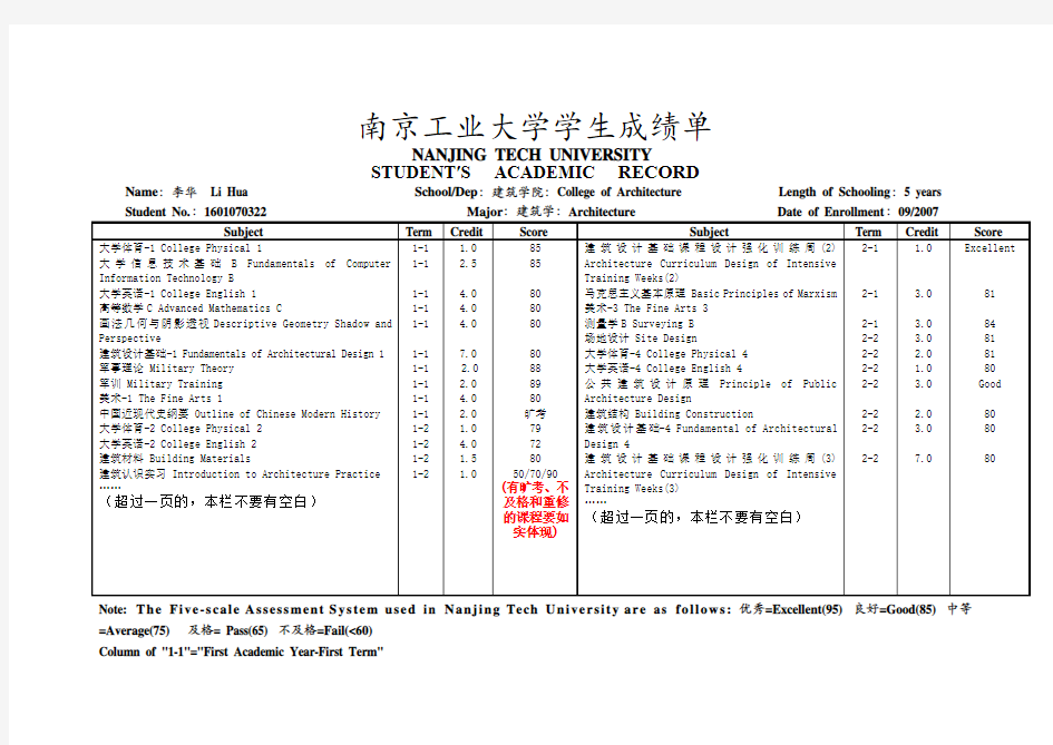 南京工业大学学生成绩单