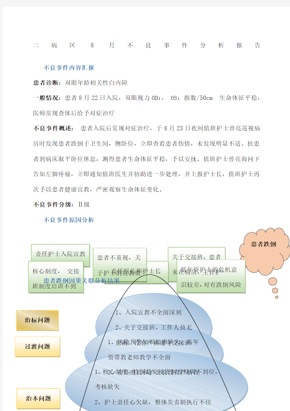 护理不良事件分析