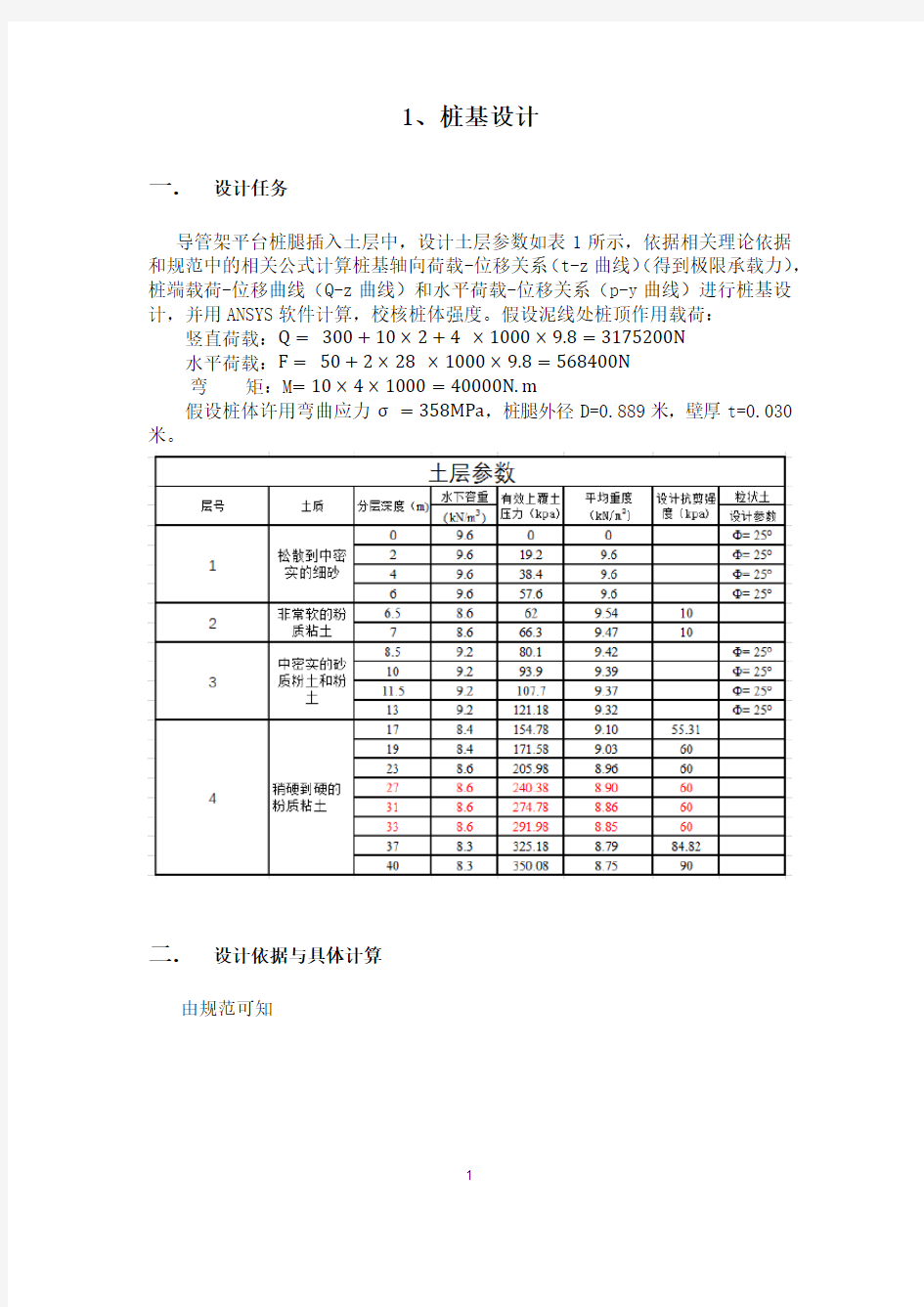 中国石油大学船舶与海洋工程王腾课程设计