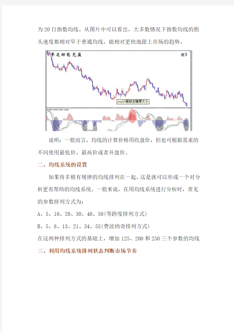 均线的设置和使用技巧详解