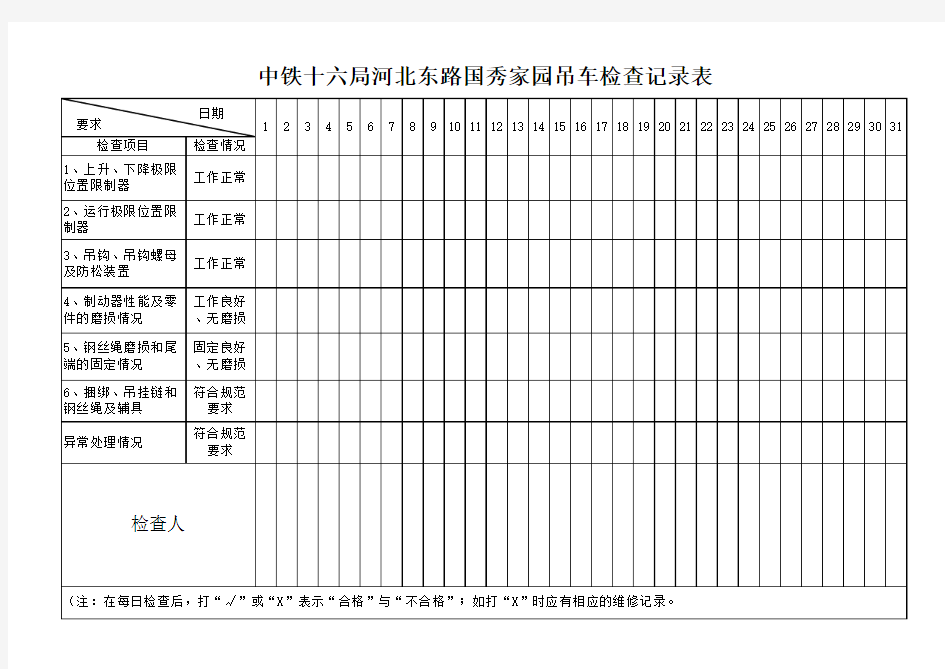 吊车日常检查记录表