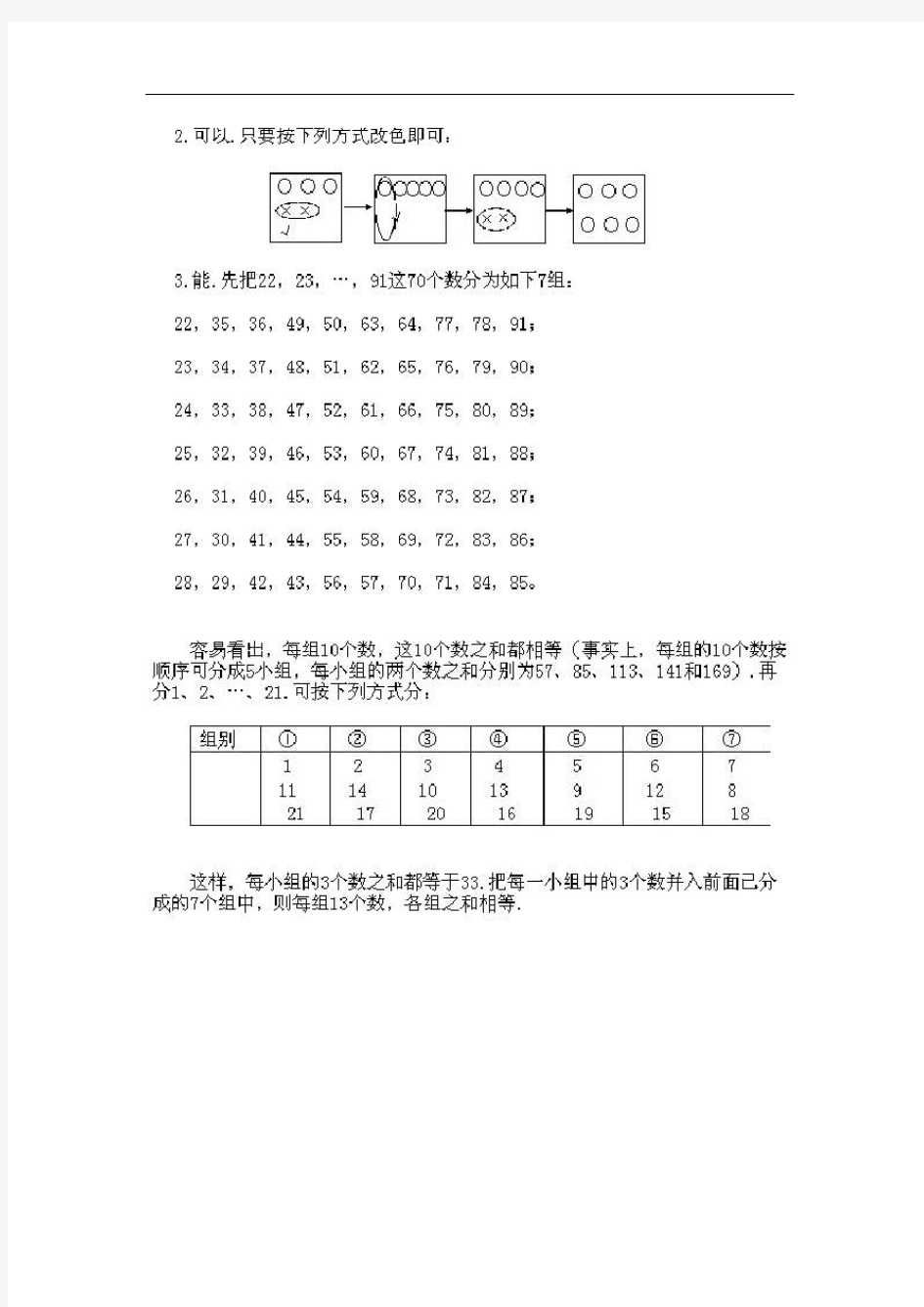 小学五年级奥数(上)第十五讲 综合题选讲习题解答_题型归纳 