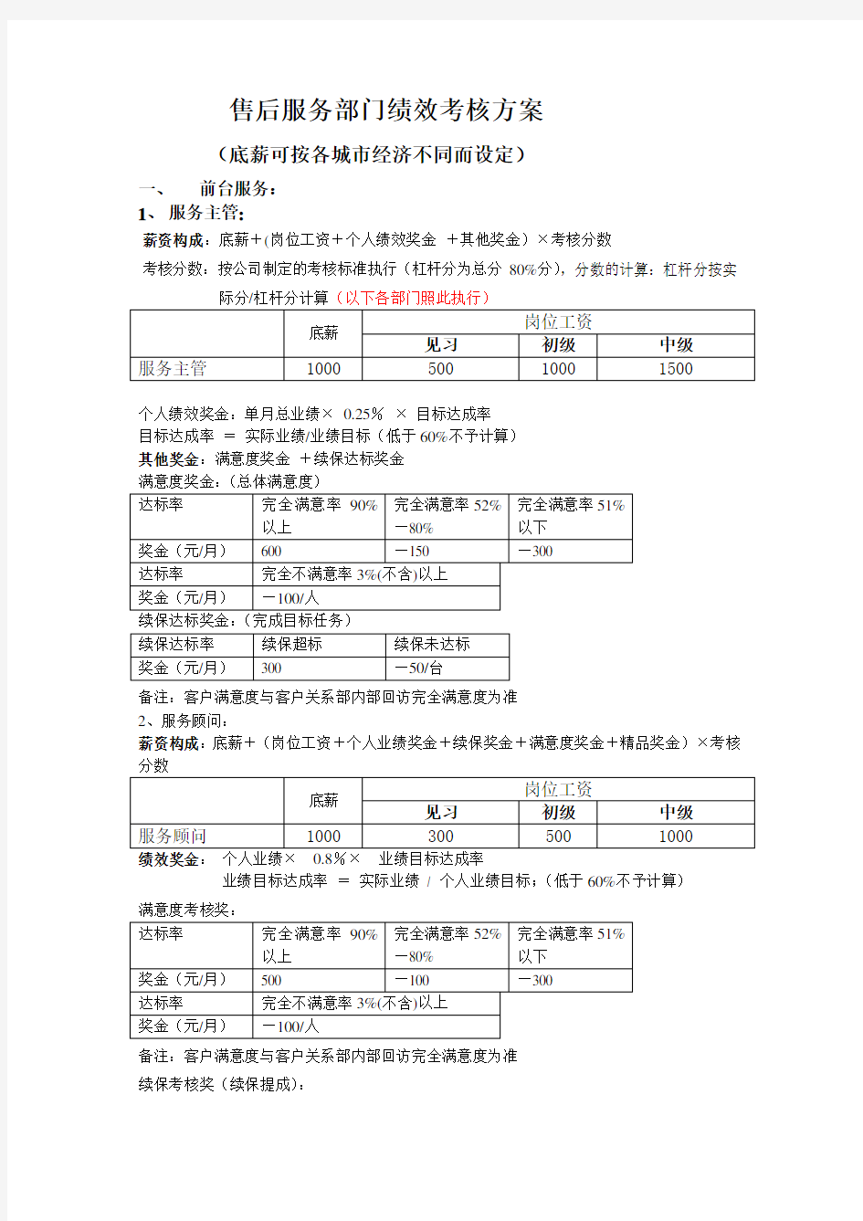 4S店售后服务部门薪酬方案