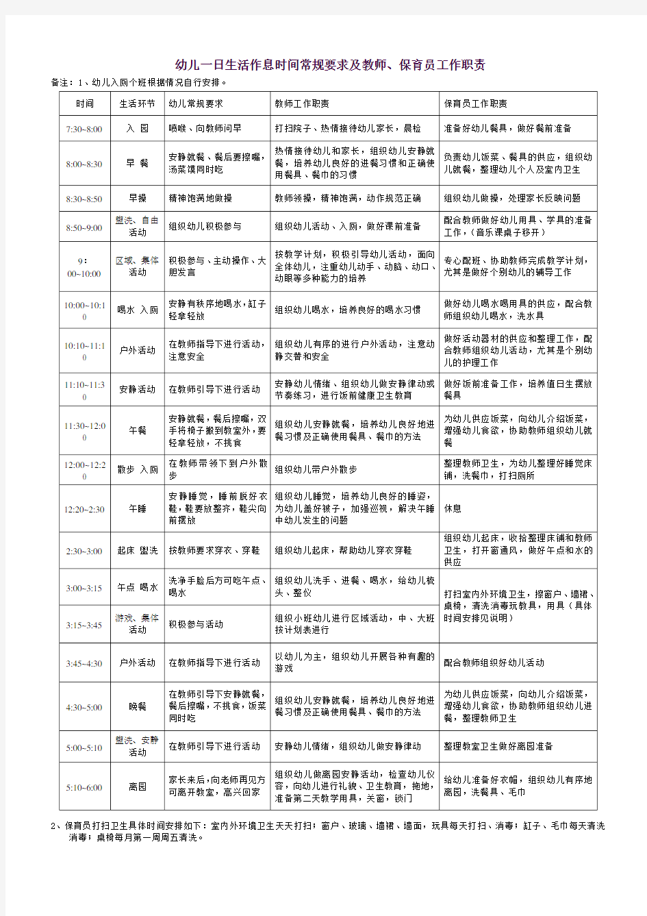 幼儿园一日生活作息时间表