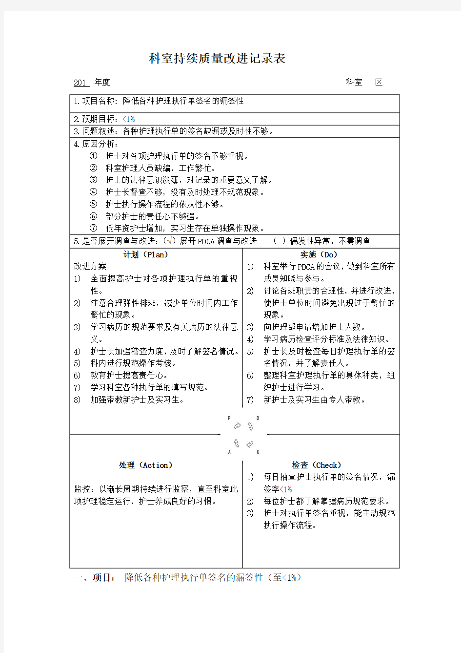 持续质量改进记录表(