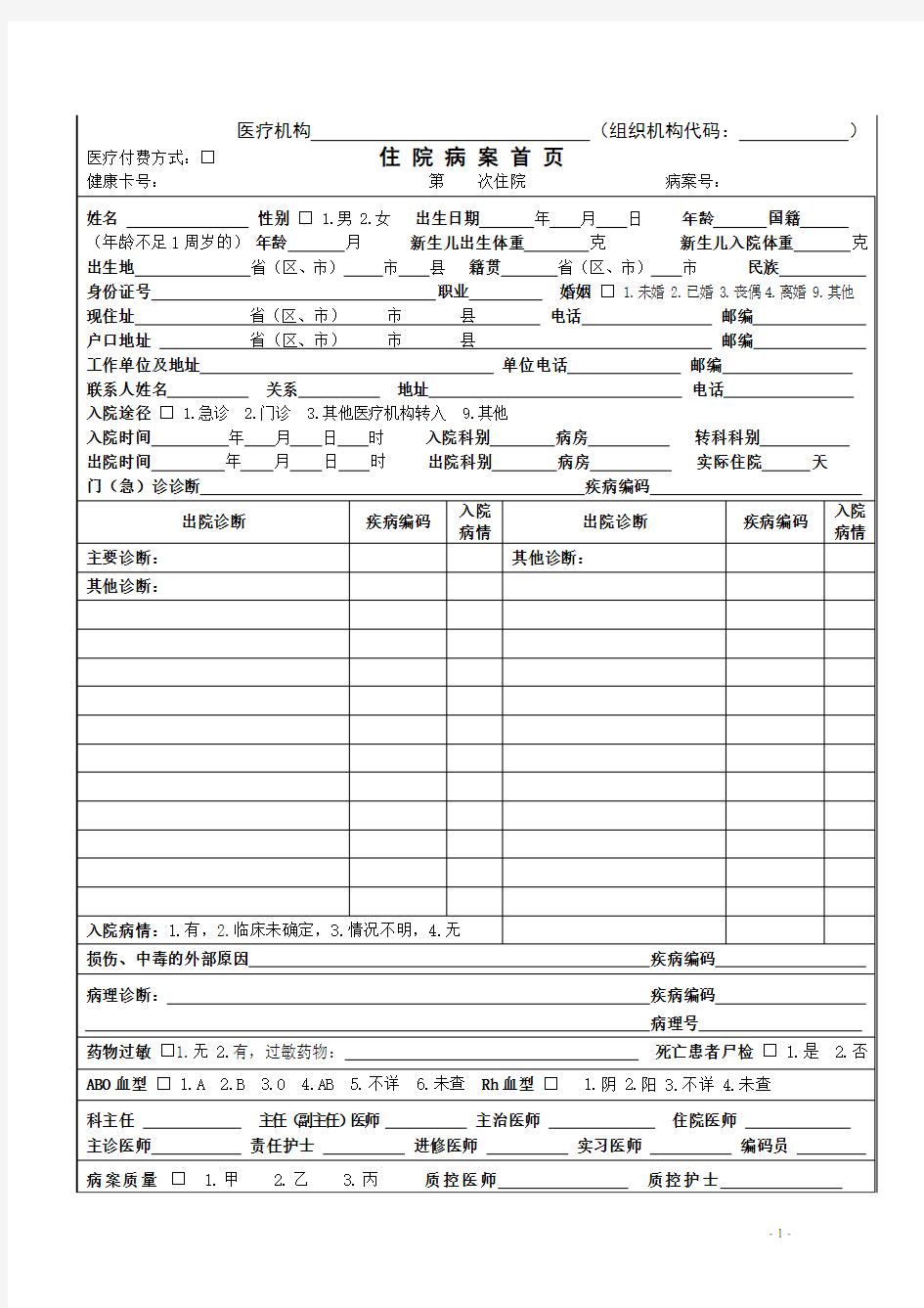 医疗机构组织机构代码.doc