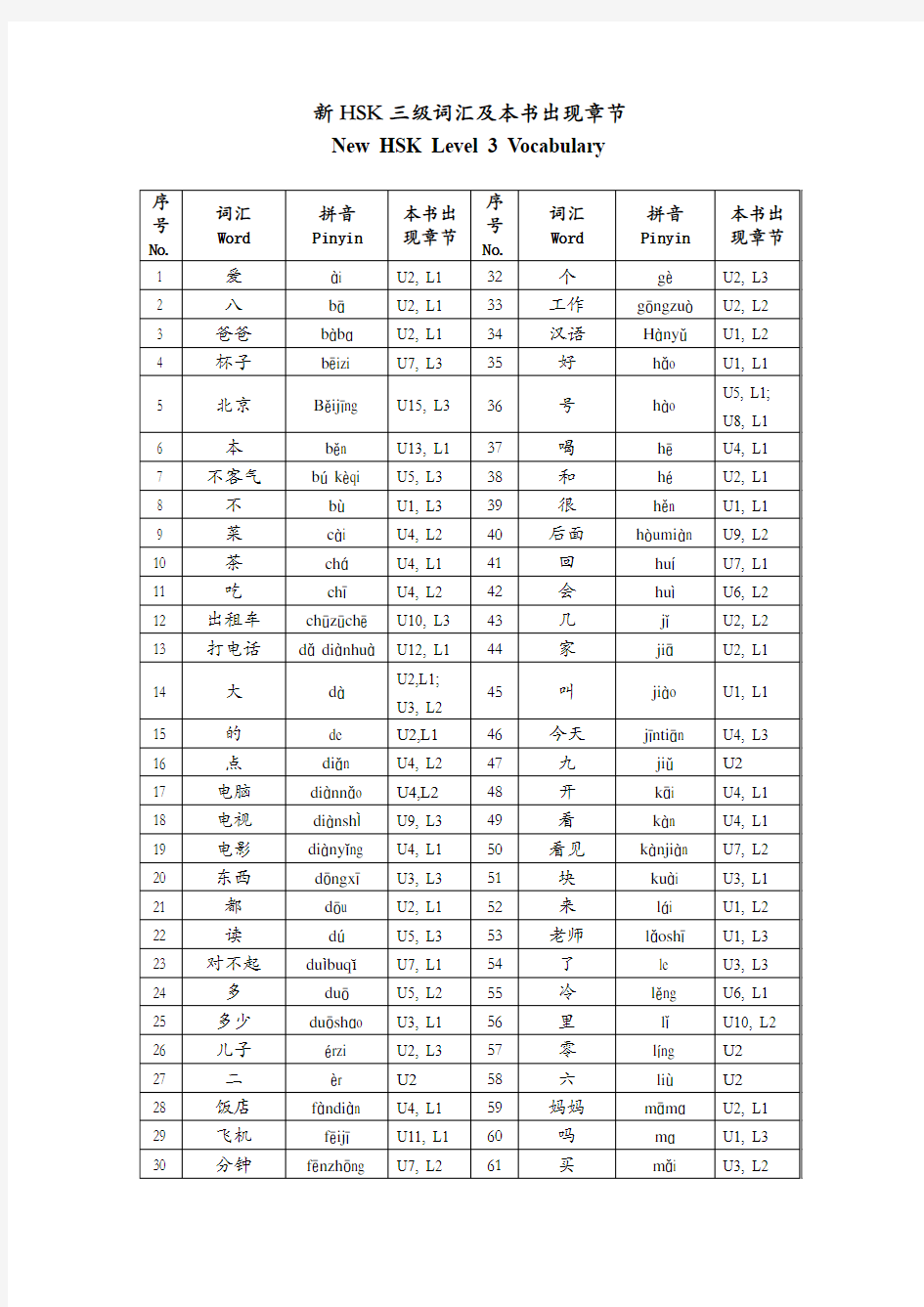 汉语基础教程新HSK三级词汇表