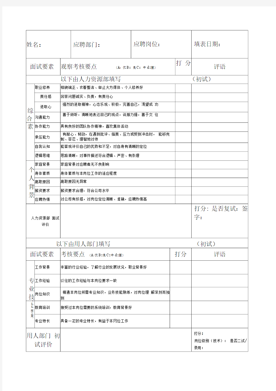 面试评价表模板