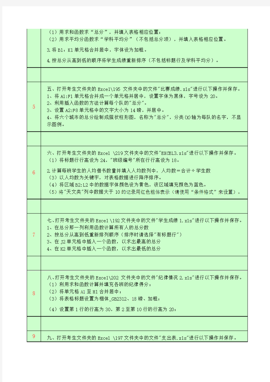 信息技术会考EXCEL操作题