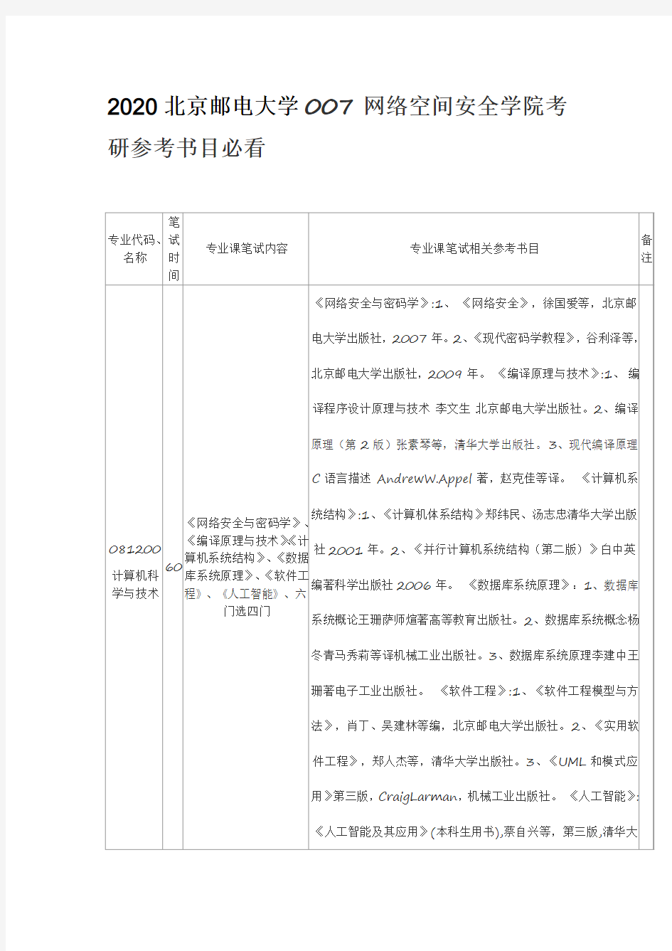 2020北京邮电大学007网络空间安全学院考研参考书目必看