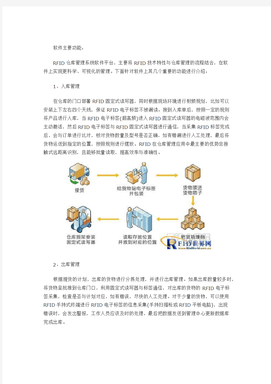 基于RFID技术的智能仓库管理解决方案